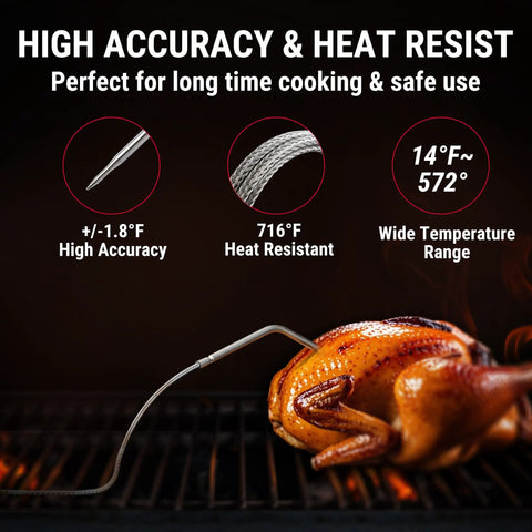 Bluetooth Meat Thermometer With 450 Ft Range And 2 Probes for grilling chicken on BBQ with temperature indicators.