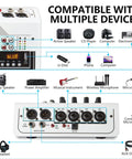 Six Channel DJ Mixer With USB MP3 Bluetooth Input, diagram showing compatibility with various audio devices