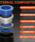 Internal composition of No Sweat Heavy Duty 70 Piece Quick Connect Pneumatic Fitting Assortment Kit showing round release cap and rubber ring.