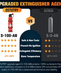 Comparison chart of upgraded extinguisher agent featuring S-100-AB vs S-3-AB with star ratings and features