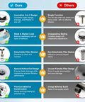 Comparison chart of Heavy Duty Metal Bathtub Drain Stopper That Actually Works with benefits over others.