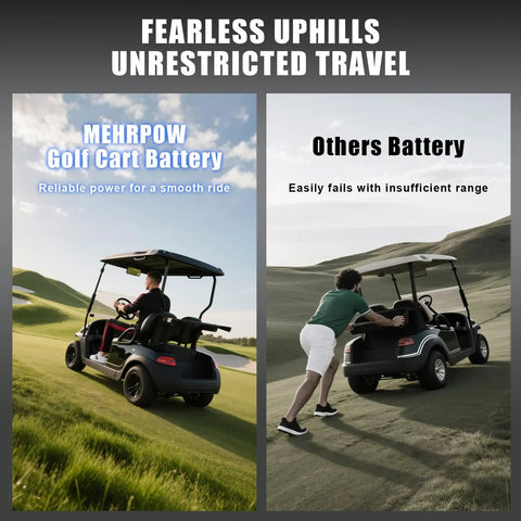 Image comparing performance of 36V 105Ah LiFePO4 Lithium Golf Cart Battery Built Different For Tough Terrain with other battery.