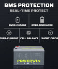 BMS protection features of 12V LiFePO4 BT10 Battery With Built-In BMS 128Wh Portable UPS Backup For Solar Generators Off-Grid Power Emergency.