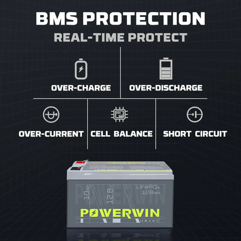 BMS protection features of 12V LiFePO4 BT10 Battery With Built-In BMS 128Wh Portable UPS Backup For Solar Generators Off-Grid Power Emergency.