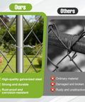 Comparison of chain link fences using T Post Clips For Wire Fencing Kit with 500 Pcs Ez Twist Fence Ties and 11 gauge steel clips