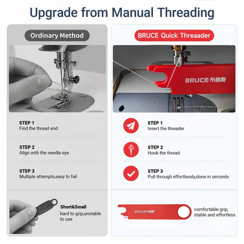Comparison of manual threading and Four In One Automatic Needle Threader With Quick Threading Magnifier Lens Magnetic Guide system