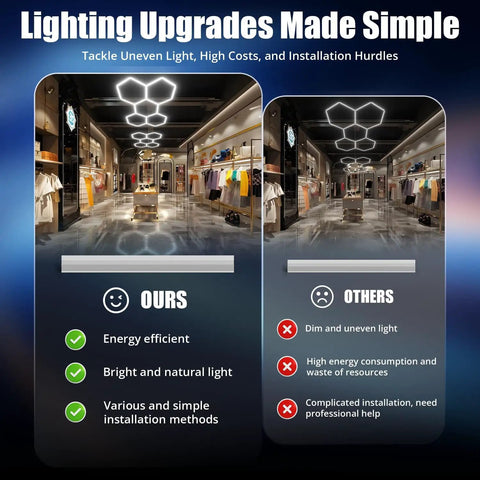 Hexagon LED Garage Lights 200W 20000LM 5 Grids 25 Pack Ceiling Shop Light 6500K Ultra Bright For Your Garage And Shop Comparison