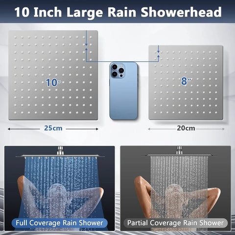 Comparison of 10-inch and 8-inch High Pressure Rain Shower Head with full and partial coverage views