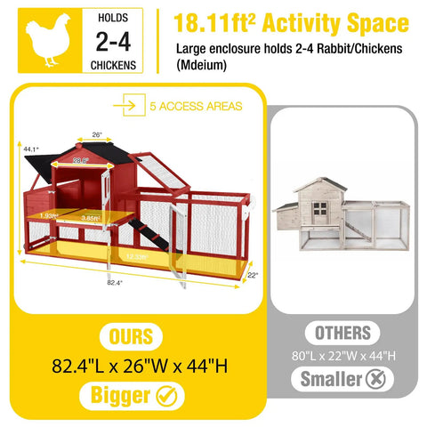 Mobile Chicken Coop On Wheels For Four To Six Chickens With Run And Two Nesting Boxes Backyard Expandable Chicken House For Ducks Easy Clean Pull Out Tray Leak Resistant Asphalt Roof 82.4 Inch Red showing size and features comparison
