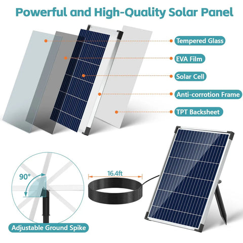 Exploded view of solar panel components and assembled 12W Solar Fountain Pump with 160GPH Flow, submersible and adjustable output