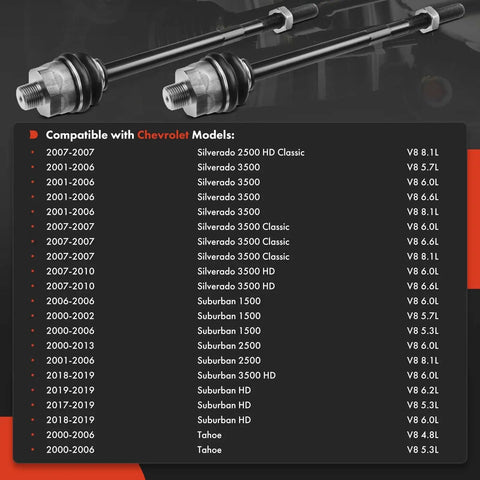 Front Inner Tie Rod End For Chevy GMC Cadillac Trucks And SUVs Bolt On Direct Replacement Fits Silverado Avalanche Suburban Tahoe Yukon Escalade And More 1999 2010 Replace Worn Steering Linkage For A Smooth Ride. Steel inner tie rod ends shown with fitment list.