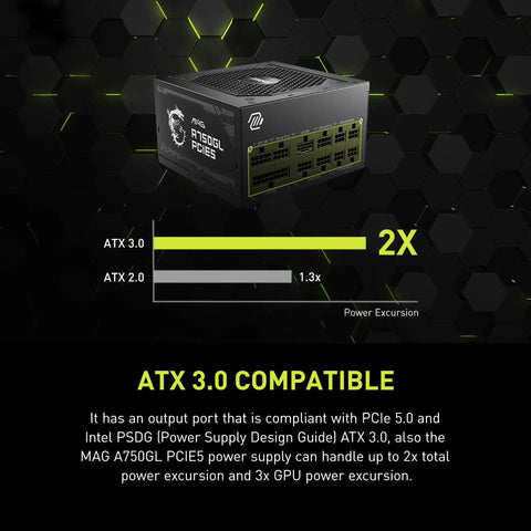 Fully Modular 750W Gaming Power Supply With 80 Plus Gold Compact ATX 3.1 PCIe 5.1 Ready Native Dual Color 12V 2 by 6 Pin Cable Built For Gamers On Modern Rigs Quiet Reliable Performance 10 Year Warranty, ATX 3.0 compatible