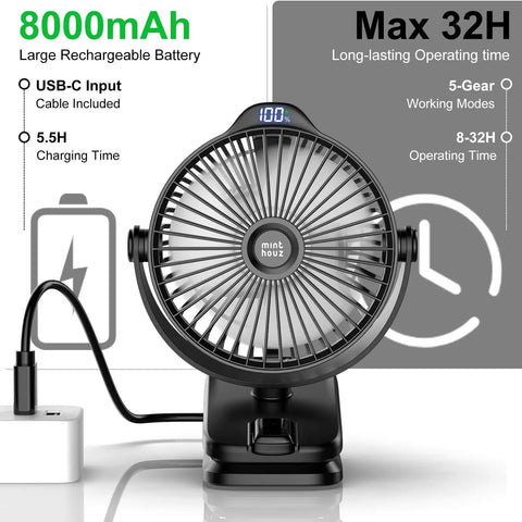 Front view of Clip On Fan With 8000mAh USB C Rechargeable Battery, Low Noise Desk Fan With Battery Level Indicator in charging mode.