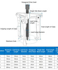 Detailed diagram of Hardcore Grease Monkey Approved Reversible Three Jaw Gear Puller with specifications for sizes and measurements.