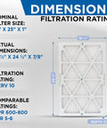 Diagram showing Four Pack 16x25x1 MERV 10 Air Filters for Home AC with size 15 1/2 x 24 1/2 x 7/8, comparable to MPR 600 800 and FPR 5 6.
