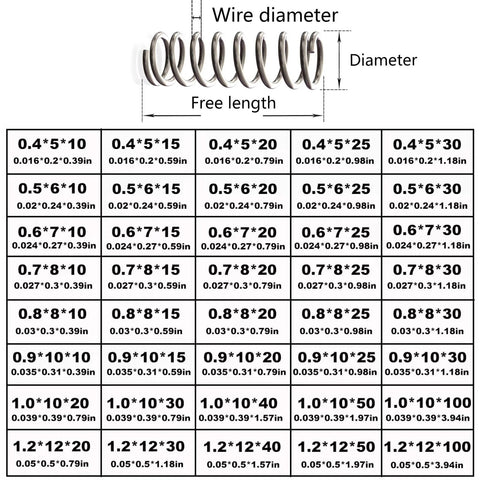 Assorted stainless steel compression springs kit with 200 pieces in 40 sizes for DIY repairs