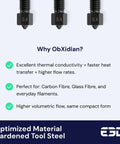 High Flow 0.6mm Prusa Nozzle For MK4 XL 3D Printer ObXidian Brass Variant Boosts Volumetric Flow By Up To 70 Percent Features