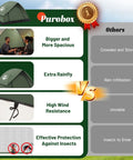 Infographic comparing features of 2 To 3 Person Camping Tent With Rainfly Waterproof And Windproof Dome Shelter to competitors