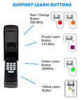 Diagram showing the Plug And Play Universal Wireless Garage Door Keypad with labeled learn button compatibility.