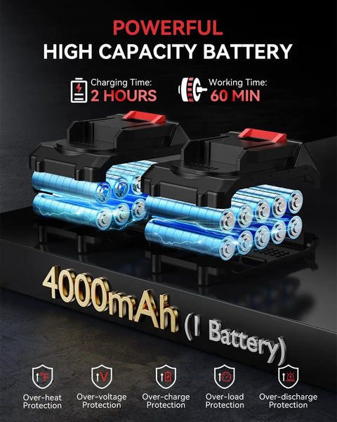 Cordless Reciprocating Saw Kit With 21V Brushless Motor, 3500 SPM, Dual 4.0Ah Batteries showcasing powerful high-capacity battery features.
