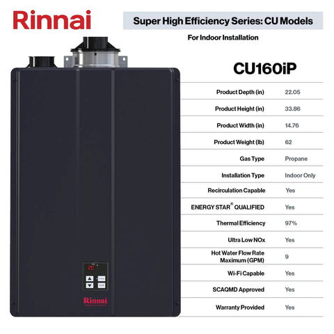 Built Heavy Duty Commercial Propane Tankless Water Heater Runs Straight Up Smooth With Powerful Condensing System Delivers Nine Gallons Per Minute Of Blazing Hot Water Perfect For Indoor Jobs And Non Stop Workflow, showing Rinnai CU160iP model.