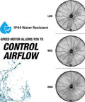 Image showing different speeds of the Beefy 24 Inch Outdoor Wall Mount Fan With 6800 CFM Airflow 80 Degree Oscillation Water Resistant