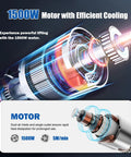 Electric hoist winch motor graphic with exposed internals and 1500W, 5M/min.