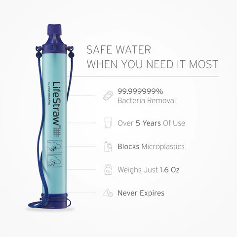 Personal Water Purifier For Hiking Camping Travel And Emergency Prep Delivers Safe Drinking Water By Filtering Out Bacteria Parasites And Microplastics Straw