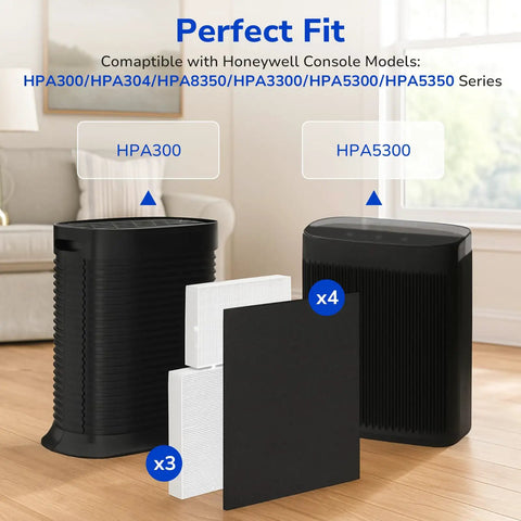 HPA300 Compatible Replacement Filter Kit with 3 HEPA and 4 Carbon Pre Filters shown with air purifiers on wooden floor.