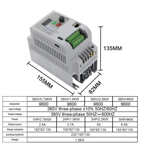 Radical Three Phase Variable Frequency Drive 380V 400V Seven Point Five 11KW Motor Speed Controller Inverter Solid Choice For Industrial Machinery Units Efficient Silver Case Vfd Converter Reliable Performance And Simple Setup For Small And Big Biz. Silver 380V 0.75kW VFD inverter, 155x82x135mm, for motor speed control