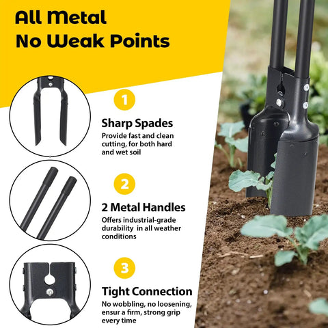 Heavy Duty Post Hole Digger Beast Pro Grade With 55 Inch Handle And Dual Sharp Blades showcasing metal build and three sharp blades in soil