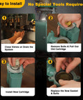 Installation steps for 005-020RP Replacement Cartridge Assembly for Taco 005 Circulator Pump, showing easy handling.