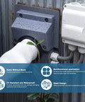 Built Tough HVAC Wall Penetration Cover And Line Set Cover Kit Crafted From UV Resistant ABS For Solid AC Duct Coverage With A Quick Seal That Works Like A Charm In Sleek Grey, shown mounted on surface.