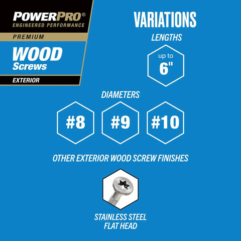 Chart showing variations of Go-To Exterior Wood Deck Screws Set for Outdoor Projects.