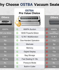 Comparison chart of Powerful Vacuum Sealer 12 In 1 With Dual Pump, Built In Cutter, and other vacuum sealers.
