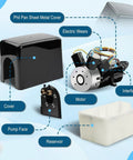Components of 12V Marine Hydraulic Power Unit With Two Solenoid Valves Replacement Part For Bennett Marine Systems