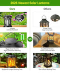 Comparison of 4 Pack Solar Lanterns Outdoor Lights with Upgraded Flickering Flame and other models highlighting durability and performance
