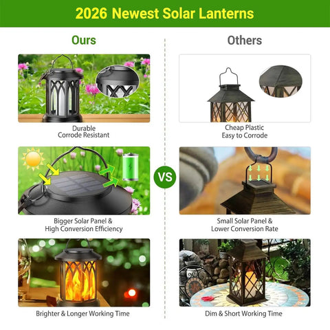 Comparison of 4 Pack Solar Lanterns Outdoor Lights with Upgraded Flickering Flame and other models highlighting durability and performance
