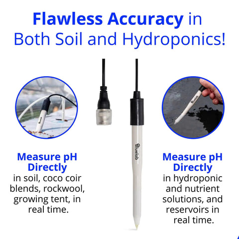 PH Probe Replacement Electrode For Water And Soil Plug And Play Easy Calibration For Hydroponics And Indoor Grow Compatible With Meter Monitor And Controller Precise Readings For Coco Coir And Rockwool, shown in use for hydroponics and soil applications.