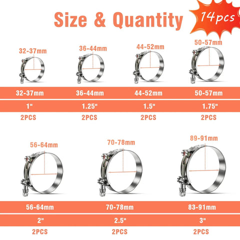 Beefy 14 Piece T Bolt Hose Clamp Set In 304 Stainless Steel For 1 To 3 Inch Hoses, 7 Sizes Showing Quantity Per Size