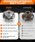 Comparison of Front Wheel Hub Bearing Assembly 515073 for Dodge Ram 1500 2002 2007 with high-strength steel next to inferior hub