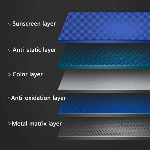 Layers of Top Shelf Outdoor Ev Charger Protection Box Wall Mounted With Dang Tough Tempered Glass And Rust Resistant Steel Shielding.