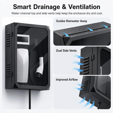 Heavy Duty Cold Rolled Steel EV Charger Station Enclosure Featuring Lockable Clear Door And Rust Resistant Finish For Dependable Wall Mount Protection At Home Or The Garage with drainage and ventilation features.