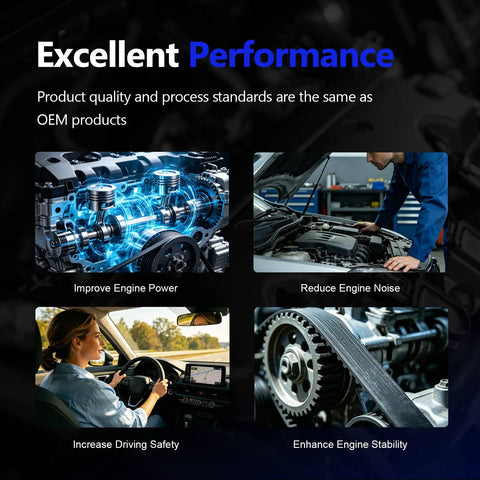 Heavy Duty Serpentine Belt For Honda CrV And Dodge Ram Fit 2004 To 2006 Models performance benefits images including engine power and stability.
