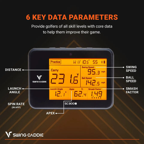SC300i Portable Golf Launch Monitor displaying key data parameters