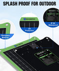 7.5W 12V Solar Car Battery Charger and Maintainer with Waterproof Panel showing splash-proof features