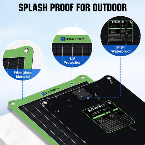 7.5W 12V Solar Car Battery Charger and Maintainer with Waterproof Panel showing splash-proof features