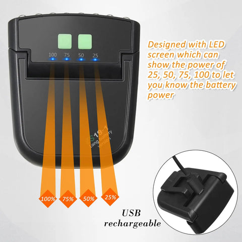 Two Pack USB Rechargeable LED Clip On Cap Lights With Power Level Display Waterproof, showing power indicator and USB port.