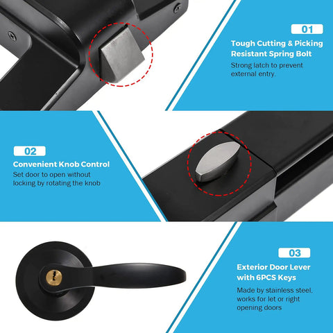 Close-up of Black Panic Bar Exit Device 27.5 Inch with exterior lever and features description for wood and metal doors.