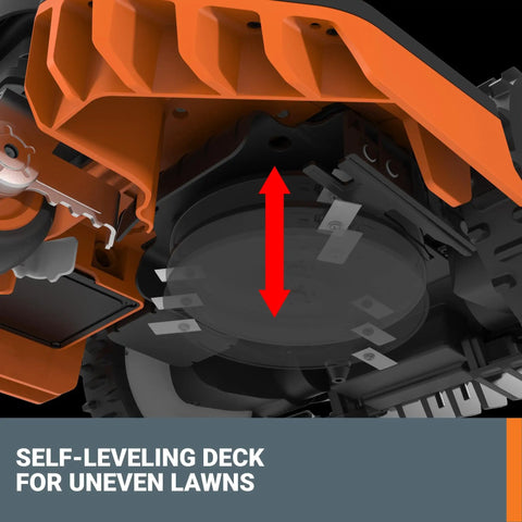 Underneath view showing the self-leveling deck mechanism of the Landroid Vision Robotic Lawn Mower With AI Deep Learning HDR Camera.